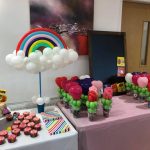 Balloon Candy Cups